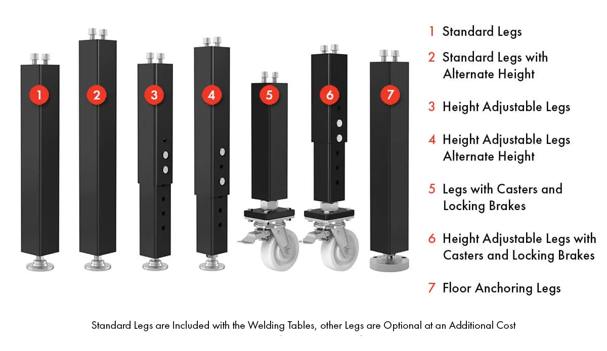 4-280050.XD7D: Siegmund 1,500x1,500mm 8.7 Series System 28 Welding Table